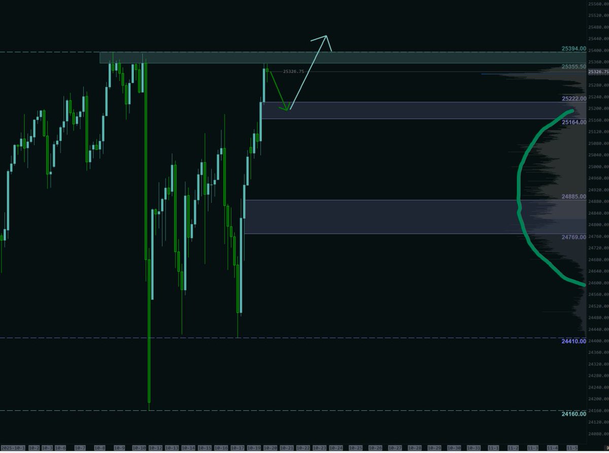 Liquid Tickers tweet media