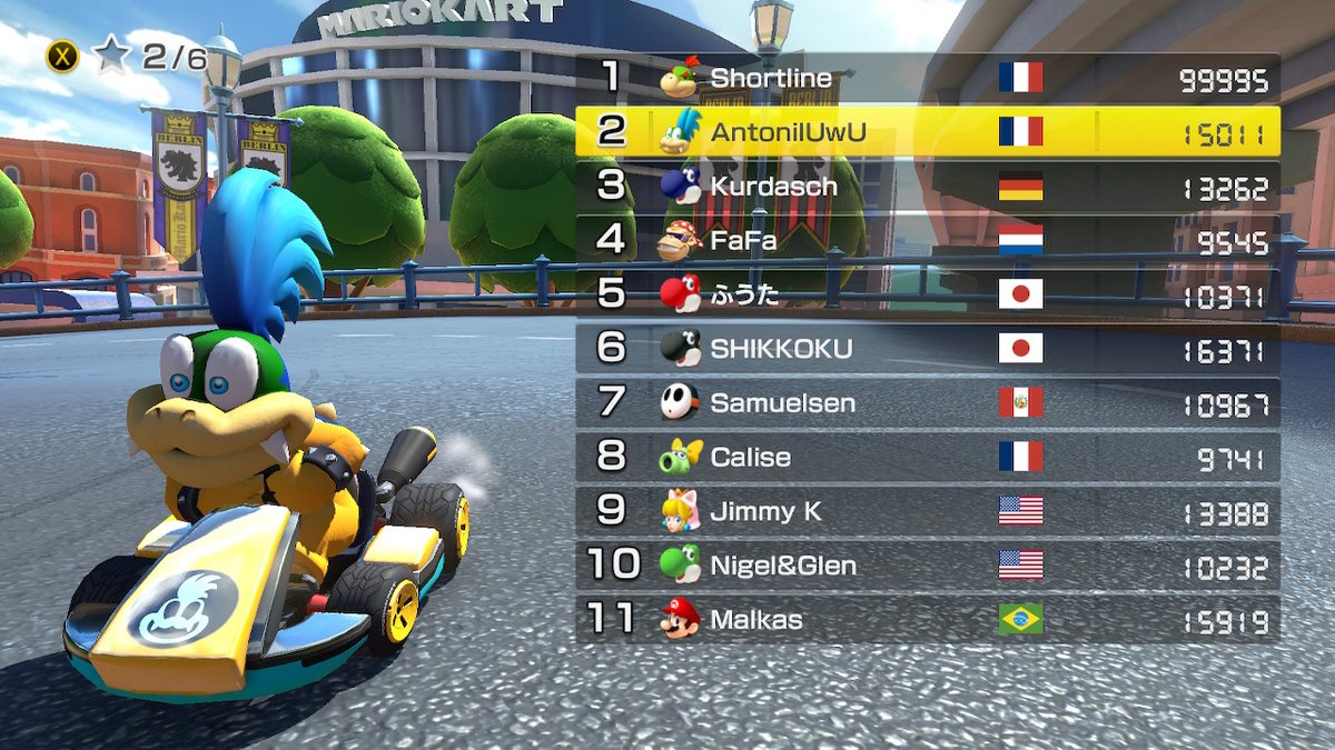 15000VR !
Feat <a href="/VMahery/">CHAMPIONS D'EUROPE ❤️💙</a>