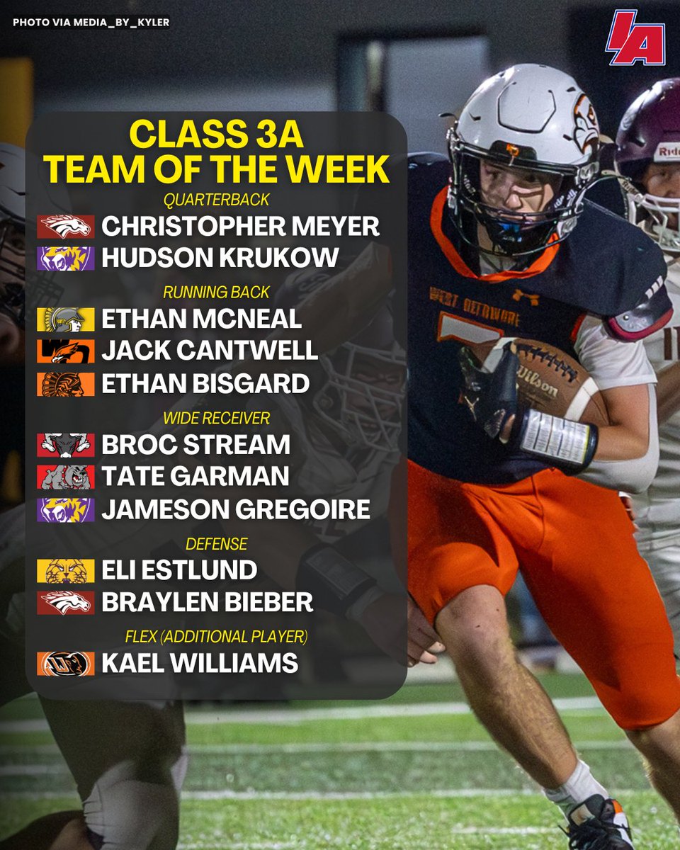 🎯 3A IAFOOTBALL TEAM OF THE WEEK 🎯

#IAfootball X #iahsfb