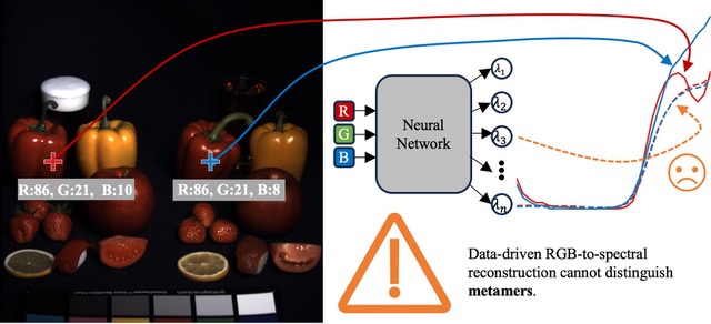 IEEE Trans. on Computational Imaging tweet media