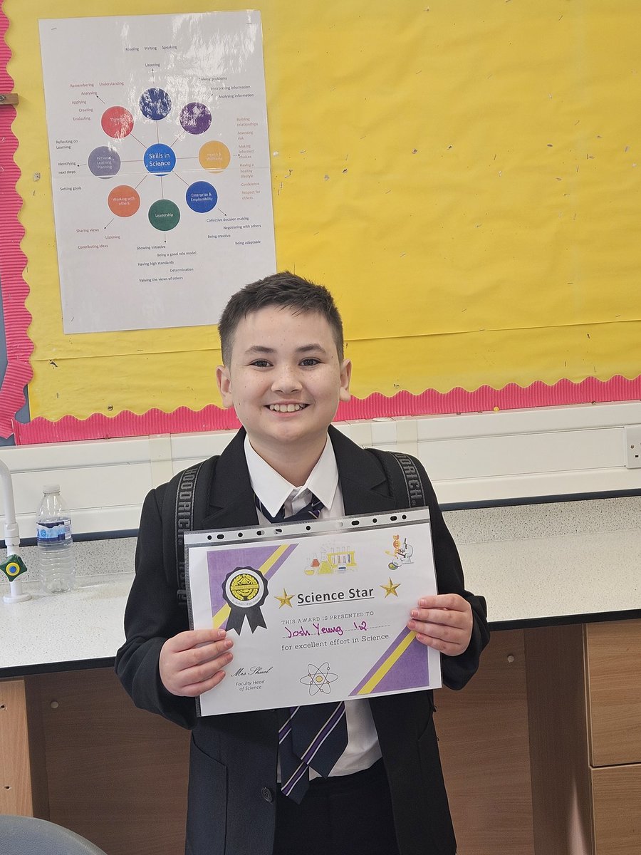 St Aidan's High Science tweet media