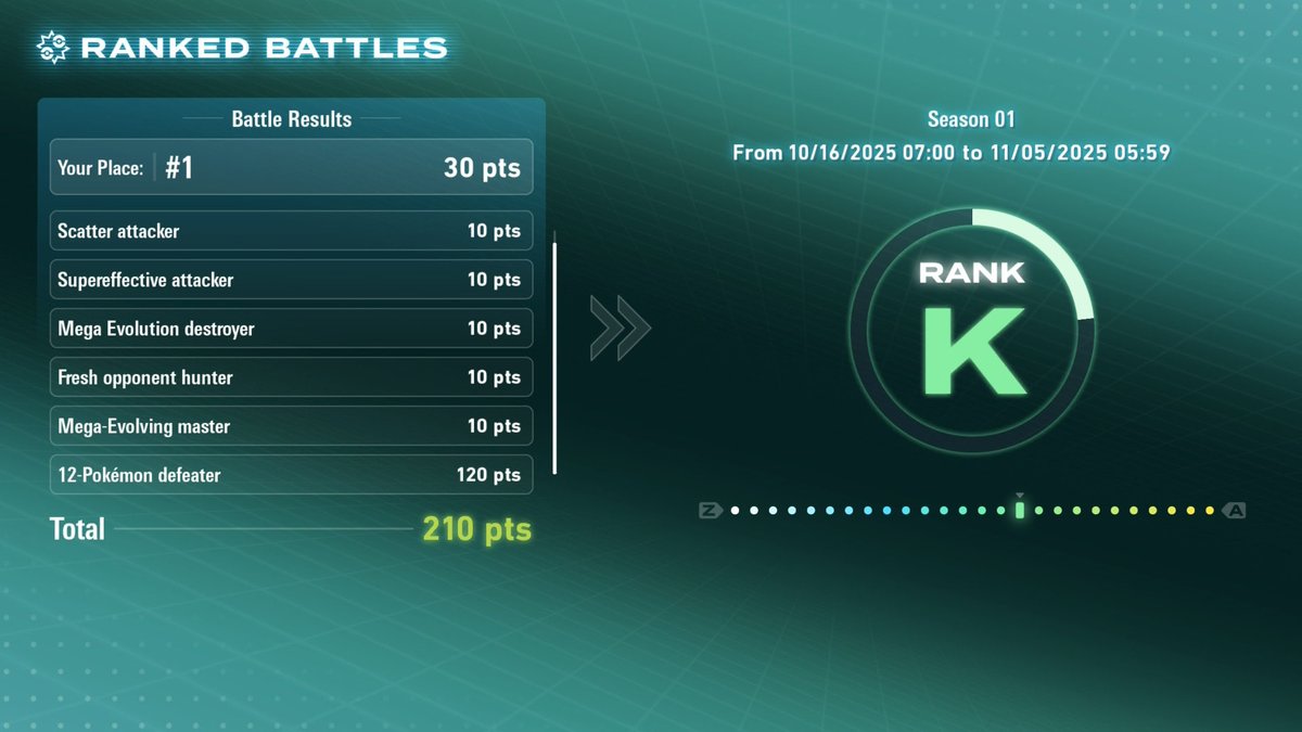 argmage's tweet image. Woo hoo! Got my Greninjite! 

@Pokemon 
#Pokemon 
#PokemonLegendsZA 
#PokemonLegendZA