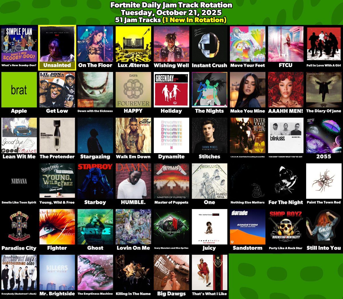 FireMonkey's tweet image. 🎸 Daily Jam Tracks | #FortniteFestival
Tuesday, October 21, 2025