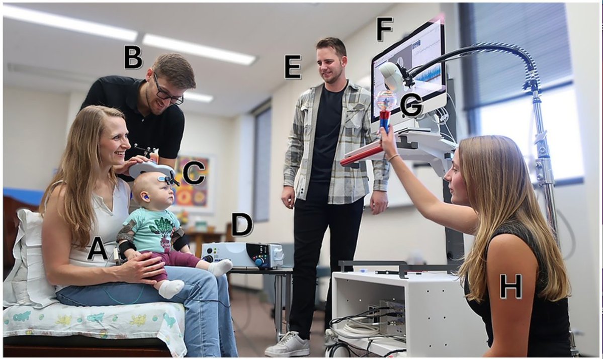 New research: Longitudinal study of single-pulse TMS in infants with perinatal brain injury: safety and feasibility. First longitudinal evaluation of the safety, tolerability, and feasibility of spTMS in #infants with perinatal brain injury. #TMS #brain 
frontiersin.org/journals/human…