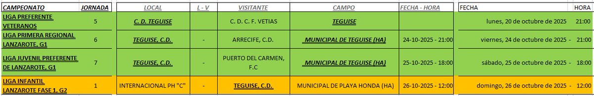 Calendario de esta semana: