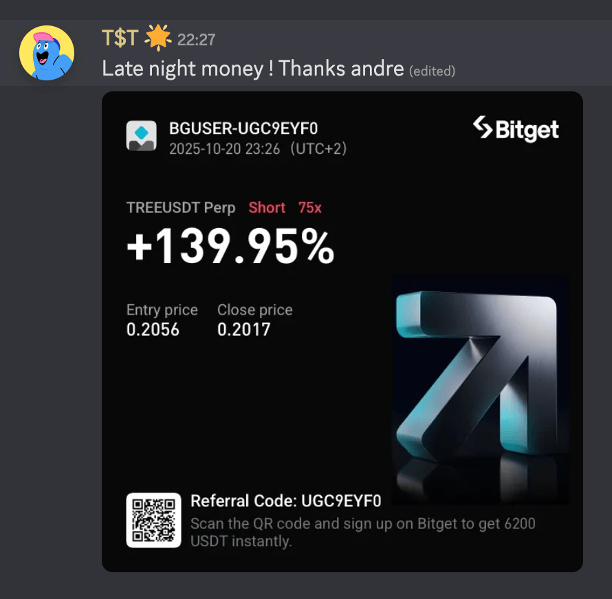 theandreoutberg's tweet photo. Everyone making late night money while I'm winding down.
This is what trading together looks like. https://t.co/iEG7NXGqN3