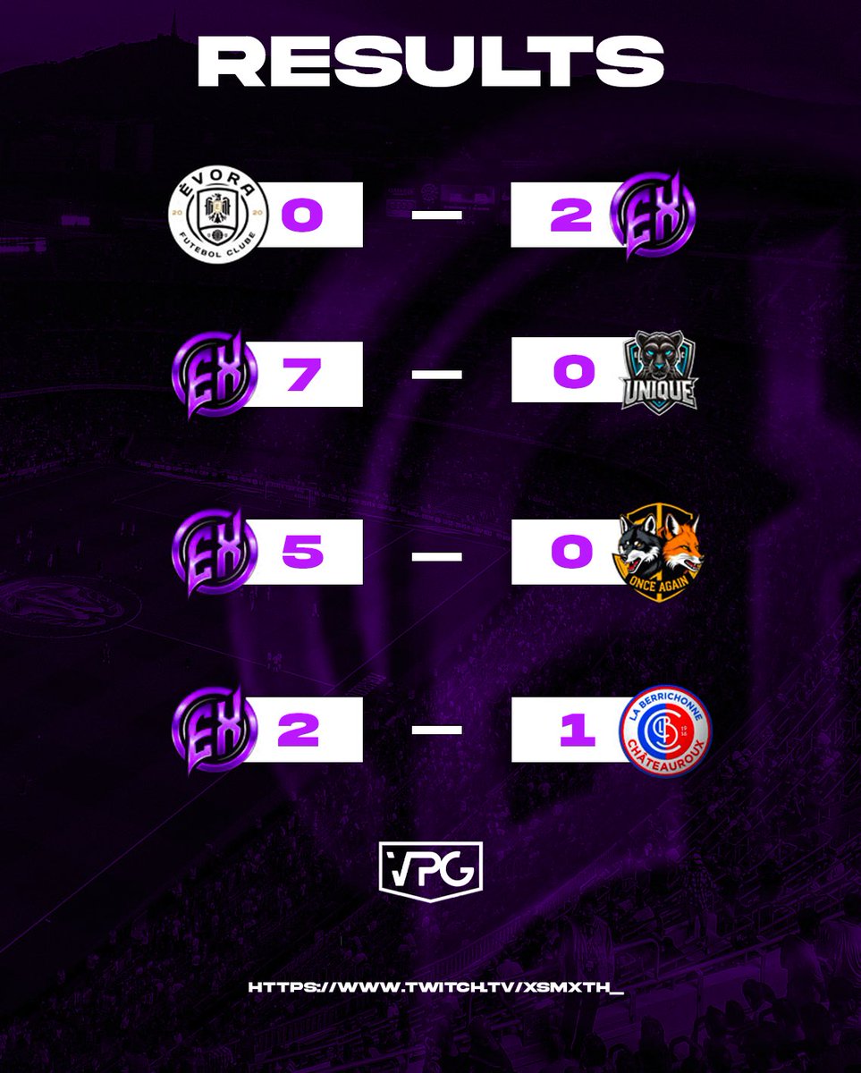 Game day 1 ✅

A mix of games that we breezed through and some really hard fought games but we prevailed through all 4! 

🎨 by <a href="/Drewdinii/">Drewdinii</a>