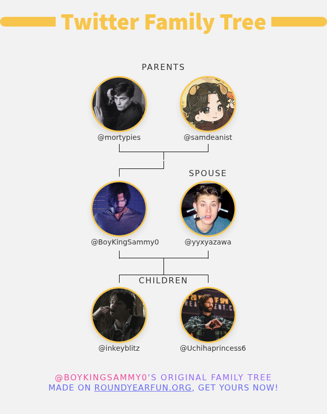 👨‍👩‍👧‍👦 My Twitter Family:
👫 Parents: <a href="/mortypies/">lunamoon</a> <a href="/samdeanist/">͏ ່</a>
👰 Spouse: <a href="/yyxyazawa/">rique</a>
👶 Children: <a href="/inkeyblitz/">inky</a> <a href="/Uchihaprincess6/">🏳️‍🌈Aliyah💅🏳️‍🌈 SPN rewatch S15</a>

➡️ infintytweet.me/family-tree