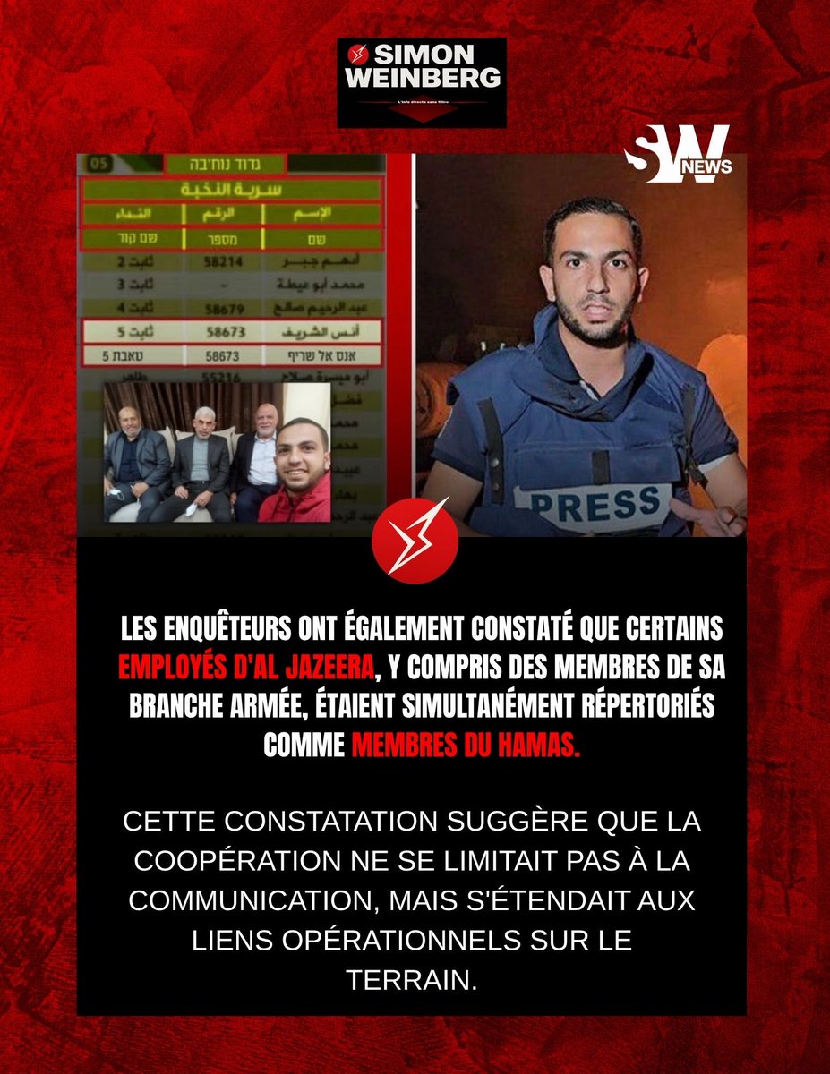 SlMONWEINBERG's tweet photo. 🔴📡 | RÉVÉLATION EXPLOSIVE
Des documents saisis par #Tsahal à #Gaza révèlent l’ampleur de l’implication entre l’organisation terroriste Hamas et la chaîne qatarie AlJazeera.

🧾 Un partenariat stratégique : Les documents attestent de la transmission d’instructions éditoriales par les responsables de l’information du Hamas aux journalistes d’Al Jazeera : terminologie imposée, éléments de langage à respecter, interdiction de nuire à “l’image de la résistance”.

☎️ Le “téléphone Al Jazeera” : ligne directe avec l’état-major du Hamas

Un document de 2023 dévoile l’existence d’un canal sécurisé surnommé “le téléphone Al Jazeera”, relié au centre opérationnel militaire du Hamas et aux bureaux de la chaîne à Doha. Ce système permettait :

Une coordination immédiate sur les contenus à diffuser ou censurer, un contrôle direct sur la narration des événements en temps réel. 

Selon le centre, il s'agit d'une "preuve rare de l'existence d'une coordination systémique entre une organisation terroriste et un réseau d'information international".

📉 Exemple de manipulation : Jabaliya. Aout 2022

Après une frappe ratée du Jihad islamique ayant causé la mort de civils palestiniens à Jabaliya, le Hamas a exigé d’éviter le mot “massacre” et d’accuser “l’occupation”. Directive transmise à Al Jazeera, acceptée sans réserve.

🕵️‍♂️ Des journalistes… membres des Brigades al-Qassam: Les documents révèlent que plusieurs journalistes travaillant pour Al Jazeera étaient aussi membres actifs du Hamas, parfois impliqués dans les opérations militaires du 7 octobre :

🪖Anas al-Sharif, tué lors d'une frappe israélienne le 10 août 2025, apparaît dans les documents comme membre de la branche armée du Hamas, rattaché au bataillon de Jabaliya-Est. Il aurait servi comme combattant, chef d'escouade et chef du service d'information du bataillon.

🪖Ismail Abu Ammar, correspondant à Khan Younès grièvement blessé en février 2024, figure comme commandant de groupe au sein de l'unité d'entraînement du bataillon de Khan Younès-Est. Il fut parmi les premiers à couvrir l'attaque du 7 octobre en temps réel, suggérant qu'il était informé à l'avance de l'opération.

🪖 Talal Mahmoud Abdel Rahman Al-Arouki, reporter de terrain grièvement blessé en novembre 2024 à Nussirat, est identifié comme commandant de groupe avec le grade de capitaine dans la brigade "Jérusalem".

🪖 Hussam Shabat, "journaliste" tué lors d'une frappe ciblée en mars 2025, apparaît sur une liste d'agents de la compagnie antichar du bataillon de Beit Hanoun, décrit comme tireur d'élite.

🪖 Abdullah al-Jamal, photographe et rédacteur ayant collaboré avec Al-Jazeera, a été tué en juin 2024 lors de l'opération de libération de trois otages israéliens retenus à son domicile à Nusseirat. Bien que la chaîne ait nié tout lien professionnel avec lui, son nom figure sur le site anglophone d'Al-Jazeera comme reporter ayant couvert les "Marches du Retour" en 2019.

🚫 Censure active des critiques

Le rapport documente plusieurs cas de censure en direct par les journalistes d’Al Jazeera :  Le 5 novembre 2023, un blessé palestinien déclare que “le Hamas se cache parmi les civils” → interview immédiatement coupée. Toute critique du Qatar ou de la Turquie est systématiquement écartée.

👉Couverture biaisée jusqu’au cessez-le-feu

Même après l’accord négocié par l’administration Trump, Al Jazeera : minimise la libération des otages israéliens, exalte la “résistance” du Hamas, bénéficie d’un accès exclusif aux zones de libération, là où les chaînes israéliennes sont absentes.

📌Selon les analystes, ces conclusions mettent en lumière la manière dont le Hamas instrumentalise systématiquement les médias internationaux pour influencer l'opinion publique et saper la légitimité d'Israël. 

Ils ajoutent que l'implication d'Al Jazeera semble aller au-delà d'une information biaisée, reflétant une coopération active qui brouille la frontière entre journalisme et participation à des activités terroristes.

#HamasLeaks #AlJazeera