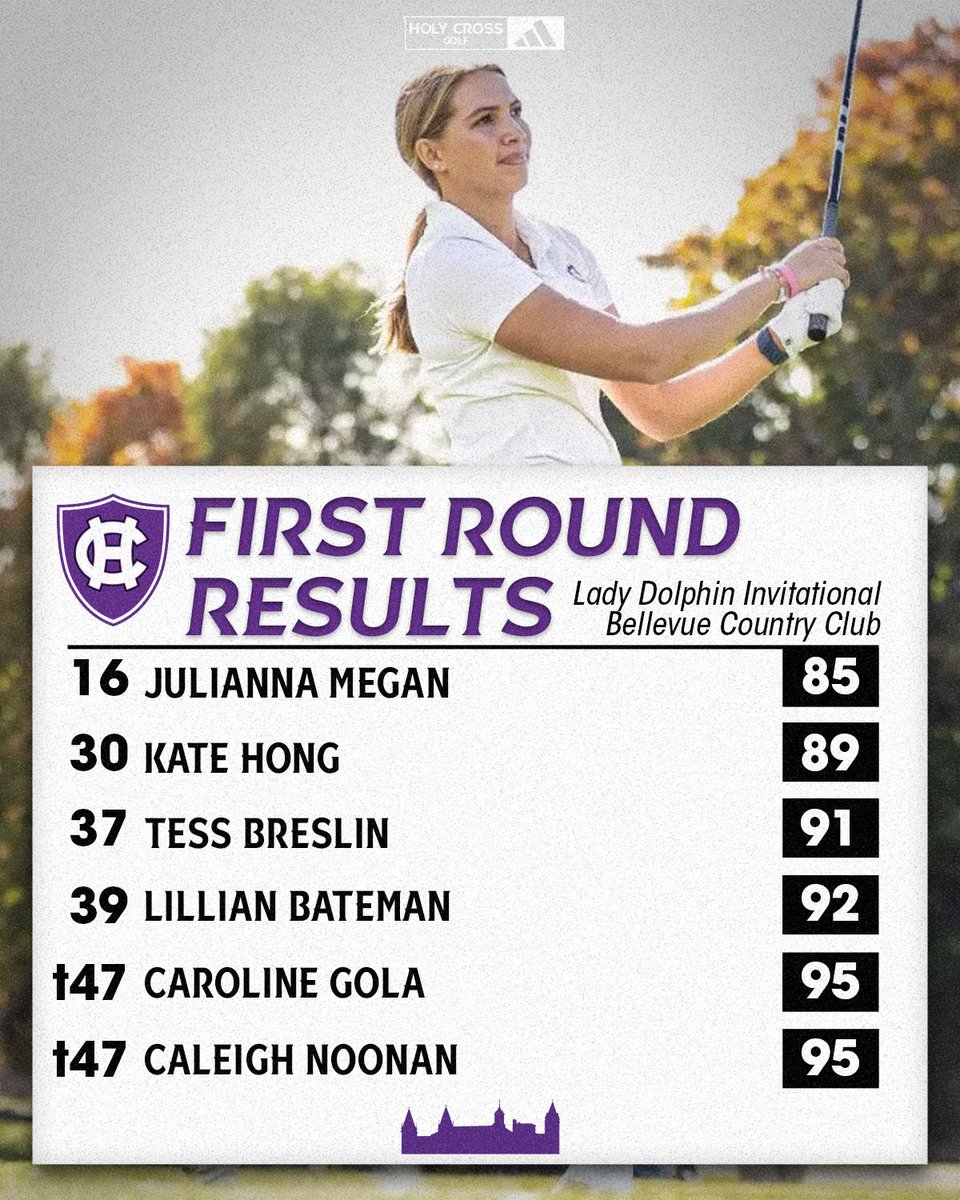 We are in eighth place as a team after the first round of th Lady Dolphin Invitational.