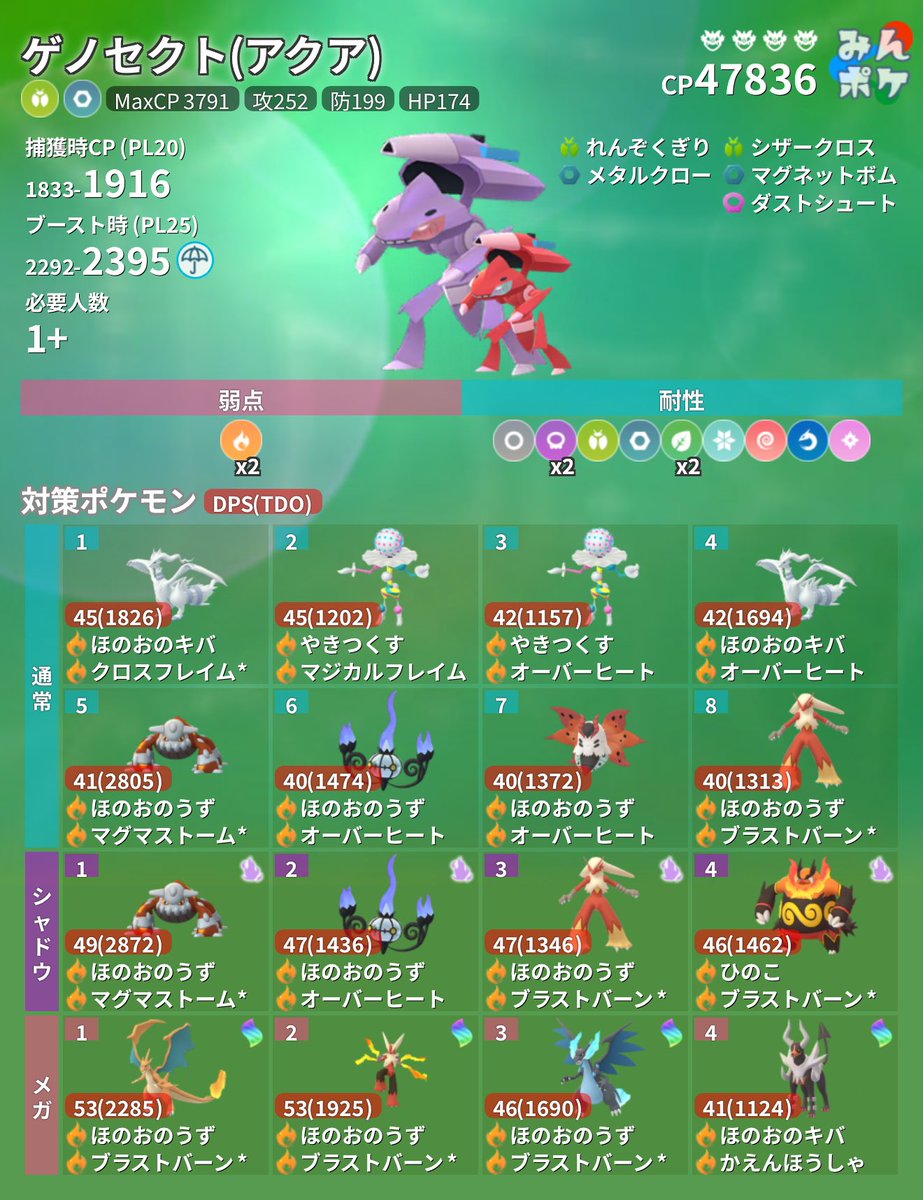 ポケモンGO攻略⚡みんポケ (@pokemongo_db) / Posts / X