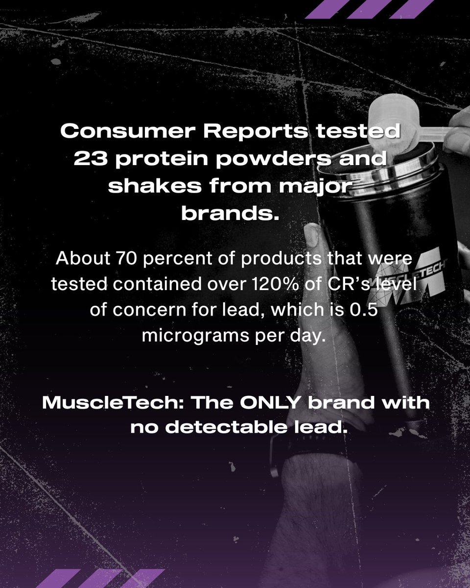 MuscleTech's tweet image. @ConsumerReports&apos; latest testing of 23 leading protein powders revealed a critical truth - MuscleTech was the ONLY brand with NO detectable lead. Our unwavering commitment to quality and rigorous testing delivers the clean protein you deserve.