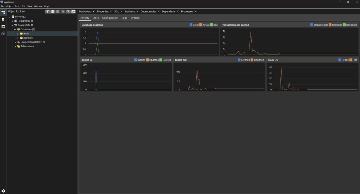 danielmerja's tweet image. &quot;Why isn&apos;t your database down?&quot;
my database: