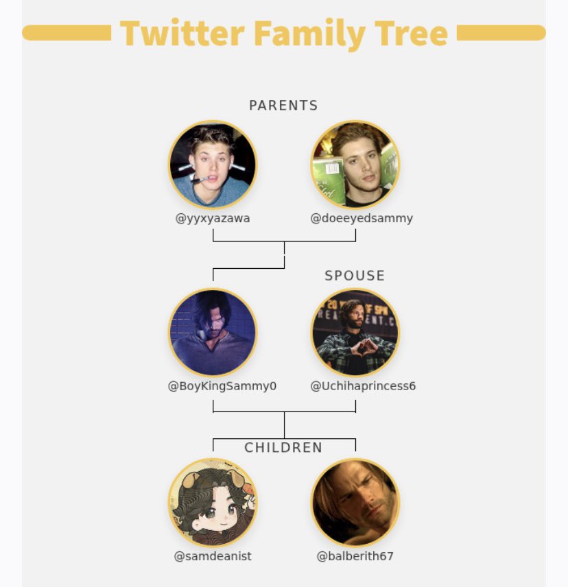 Ani (@kingofcrows0) on Twitter photo I wanted to do one!!!
Parents: <a href="/yyxyazawa/">rique</a> <a href="/doeeyedsammy/">🚬U</a>
Spouse: <a href="/Uchihaprincess6/">🏳️🌈Aliyah💅🏳️🌈 SPN rewatch S15</a>
Children: <a href="/samdeanist/">͏ ່</a> <a href="/balberith67/">Balberith ⚰️</a>
Hehe such a cute family!!! <3 I wanted to do one!!!
Parents: <a href="/yyxyazawa/">rique</a> <a href="/doeeyedsammy/">🚬U</a>
Spouse: <a href="/Uchihaprincess6/">🏳️🌈Aliyah💅🏳️🌈 SPN rewatch S15</a>
Children: <a href="/samdeanist/">͏ ່</a> <a href="/balberith67/">Balberith ⚰️</a>
Hehe such a cute family!!! <3