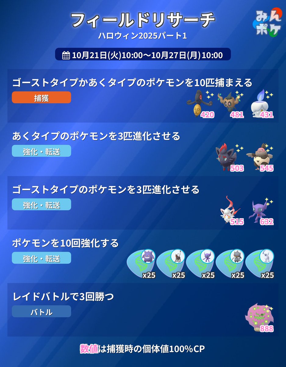 ポケモンGO攻略⚡みんポケ (@pokemongo_db) / Posts / X