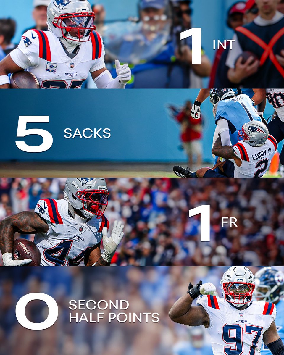 Defense did their thing ‼️