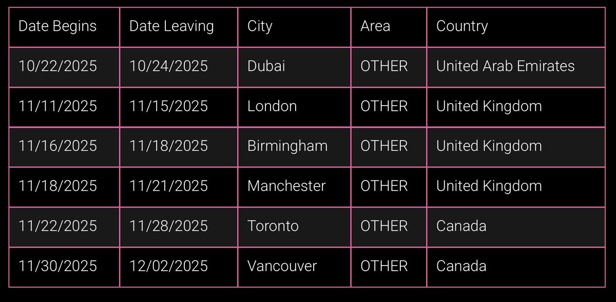 Booking ✍️
Email: sessiongirlsheena@gmail.com
WhatsApp: +1 (786) 589 1978

✈️ December:
exact days are coming soon for 🇯🇵(Tokyo / Osaka), Hong Kong 🇭🇰 , and Shanghai