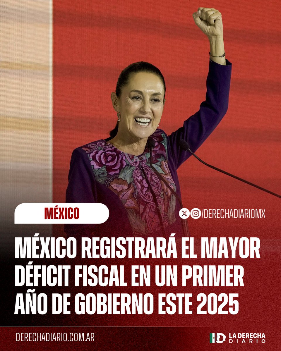 🚨🇲🇽 | SHEINBAUM LLEVA AL PAÍS A LA QUIEBRA: De acuerdo con el informe más reciente del FMI, México tendrá un déficit fiscal récord durante el primer año de Sheinbaum, situándose en un 3.9% del PIB, el más alto registrado desde el año 2000.