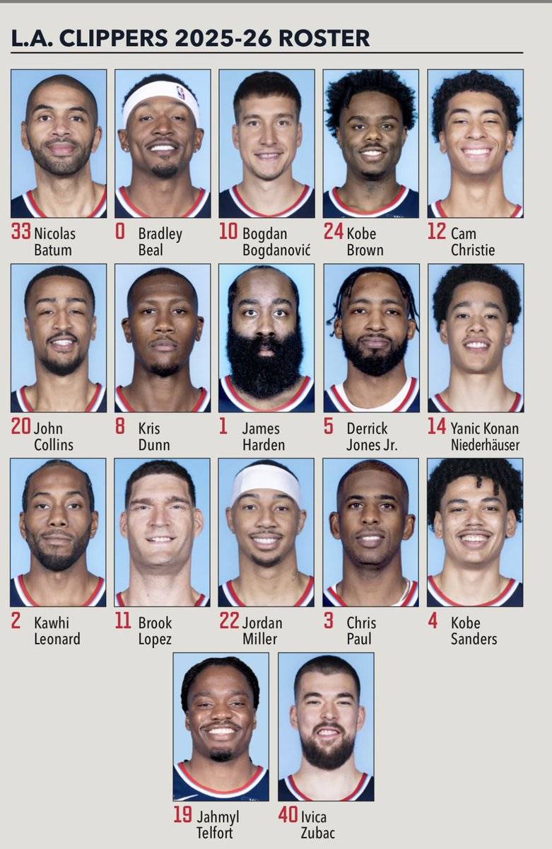 The Fall 2025 LA Clippers 
