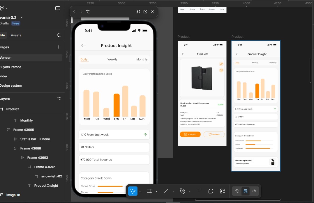 Sahab_designux's tweet image. Designers know the thrill of turning raw data into something beautifully useful.
Here’s the Insight Page I designed for Varse, a startup project helping vendors make data-driven decisions effortlessly. ✨

#UIUXDesign #DashboardDesign #StartupProject #Figma #DesignCommunity