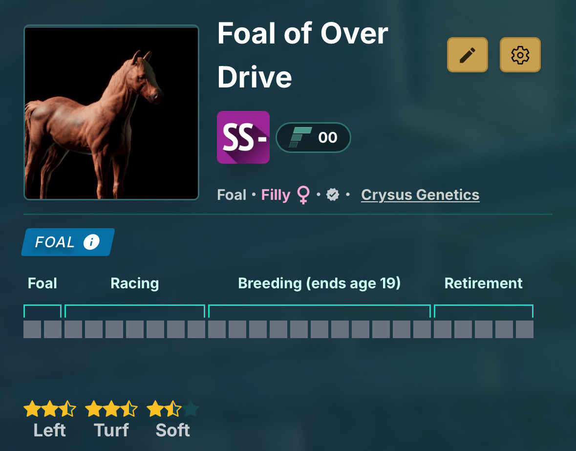 Crysus Genetic Reserve tweet media