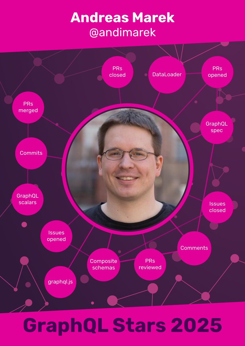 GraphQL's tweet image. 👏 @andimarek’s early work on Nadel showed the power of composite schemas, and as a TSC member they continue to shape GraphQL’s evolution. Thank you! 💜 #GraphQLStar