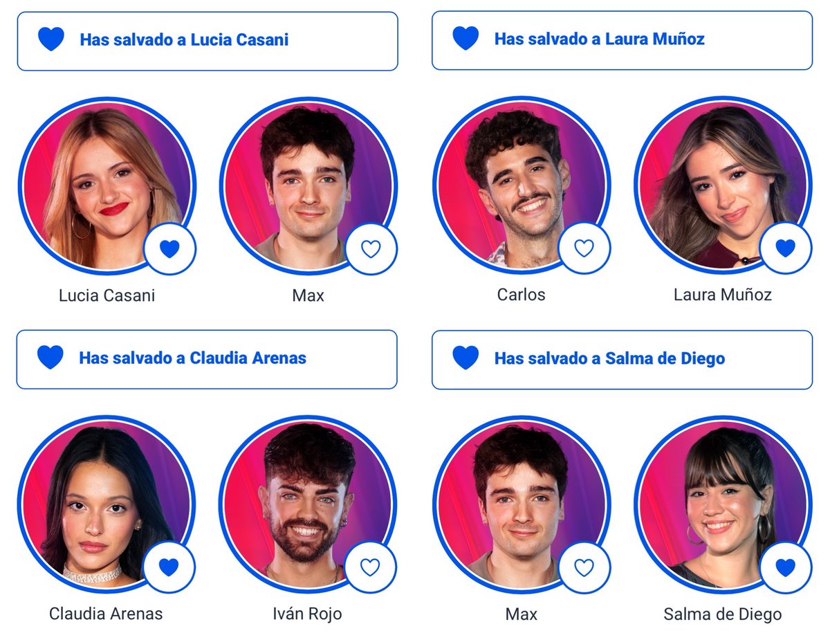 siempre en el lado muñecón