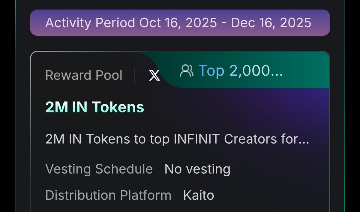 shahrianazim6's tweet image. 𝗔𝘁𝘁𝗲𝗻𝘁𝗶𝗼𝗻 𝗡𝗲𝘄 𝗬𝗮𝗽𝗽𝗲𝗿𝘀 📢📢

@Infinit_Labs Season 3 is LIVE for everyone! No threshold. No minimum YAP or SF required.

💰 2M $IN rewards are waiting for the Top 2,000 Yappers 🌊

If you’re new to Kaito and just starting your Yapping journey -start talking about…