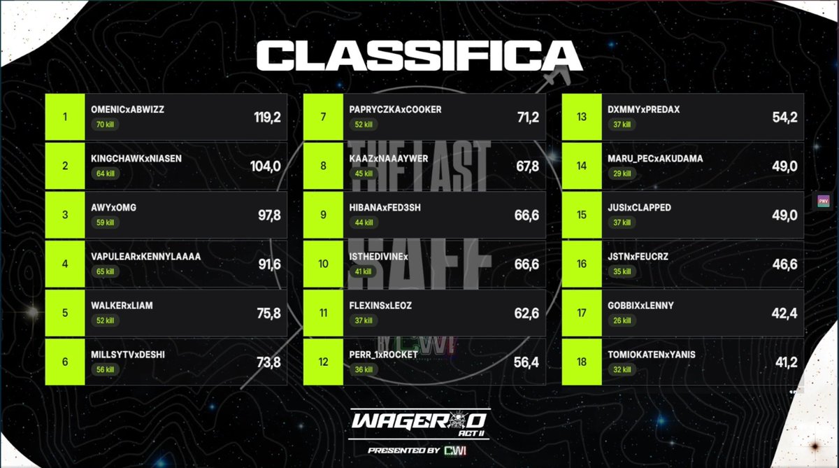 Papryczka tweet media