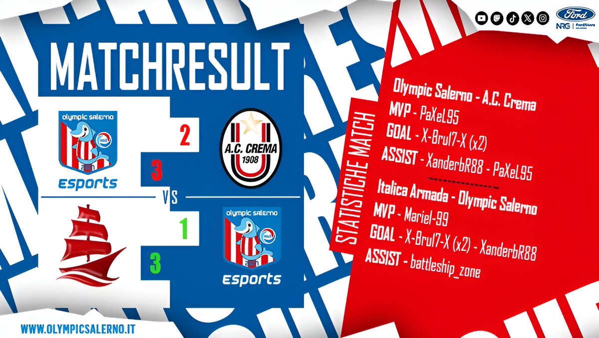 Olympic Salerno eSports tweet media