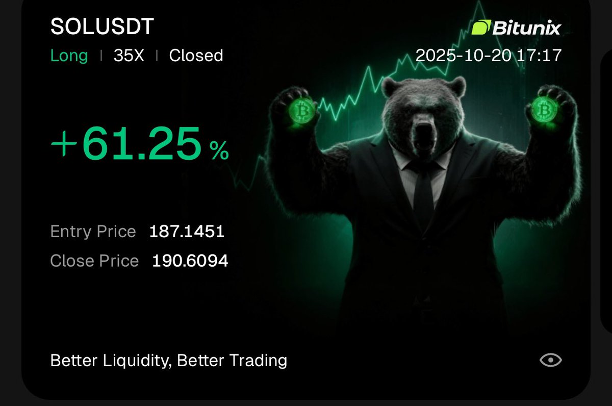 DontFadePanda's tweet image. Thanks to being a lifetime member of @ElixirTrading 

I was able to not only grind and get what I needed to get done IRL 

I was also able to have peace of mind while in the trade thanks to @atmk44 fire setup/entry. 

I was up maybe 20% at first so I set my stop loss to break…
