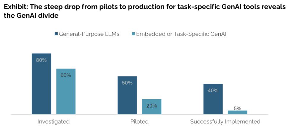 阿部貴之｜㍿バレンサー、㍿TSUGI&PARTNERS CEO 書籍『社長のための