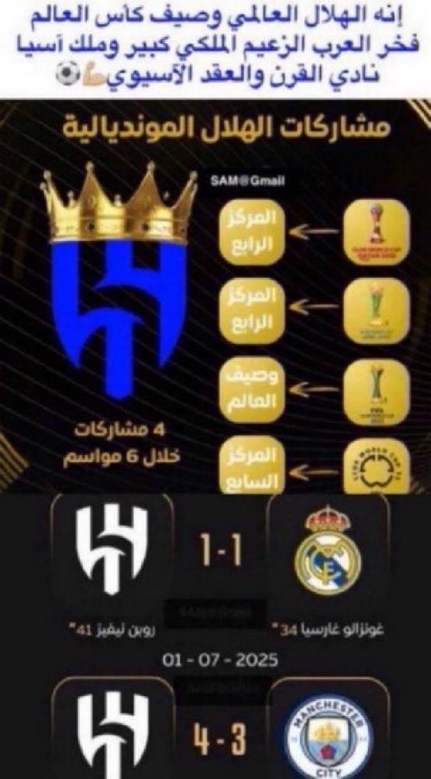 saadAbd59357734's tweet image. آللهم وفق الهلال العالمي وصيف كأس العالم فخر العرب الزعيم الملكي كبير وملك آسيا نادي القرن والعقد الآسيوي💪🏼🏆

البطل الأسطوري قدوة الأندية السعودية والآسيوية في الريادة رافع راية المملكة خفاقة عالمياً وممثلها الحقيقي وفخر الوطن🇸🇦

سفير المشروع السعودي ورؤية المملكة 2030 في…