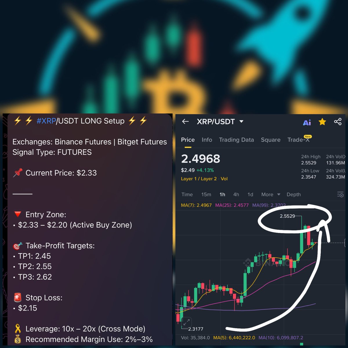 khizarwatto's tweet image. 🚀 VIP CALL PRINTING MONEY! 💰 #XRP/USDT TP2 HIT ✅
🔥 109.44% PURE PROFIT in just 2 Days 15 Hours ⏰
#BinanceFutures | #BitgetFutures | #CryptoWins | #CryptoNavigator | #NavigatorSignals
