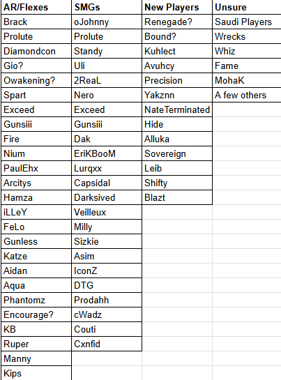 Challengers Intel tweet media