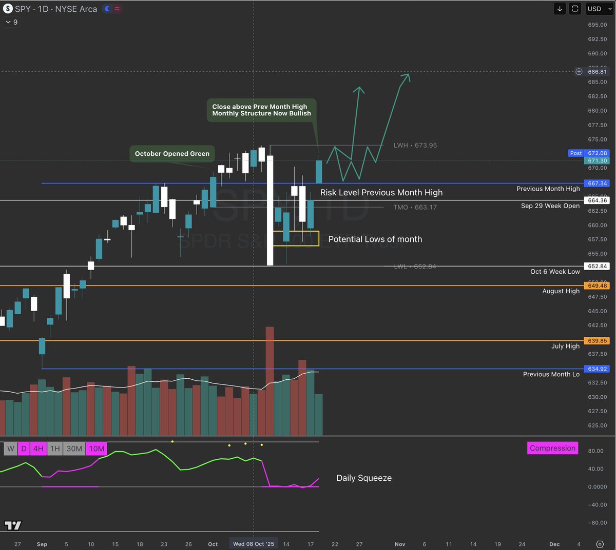 MDTrader tweet media
