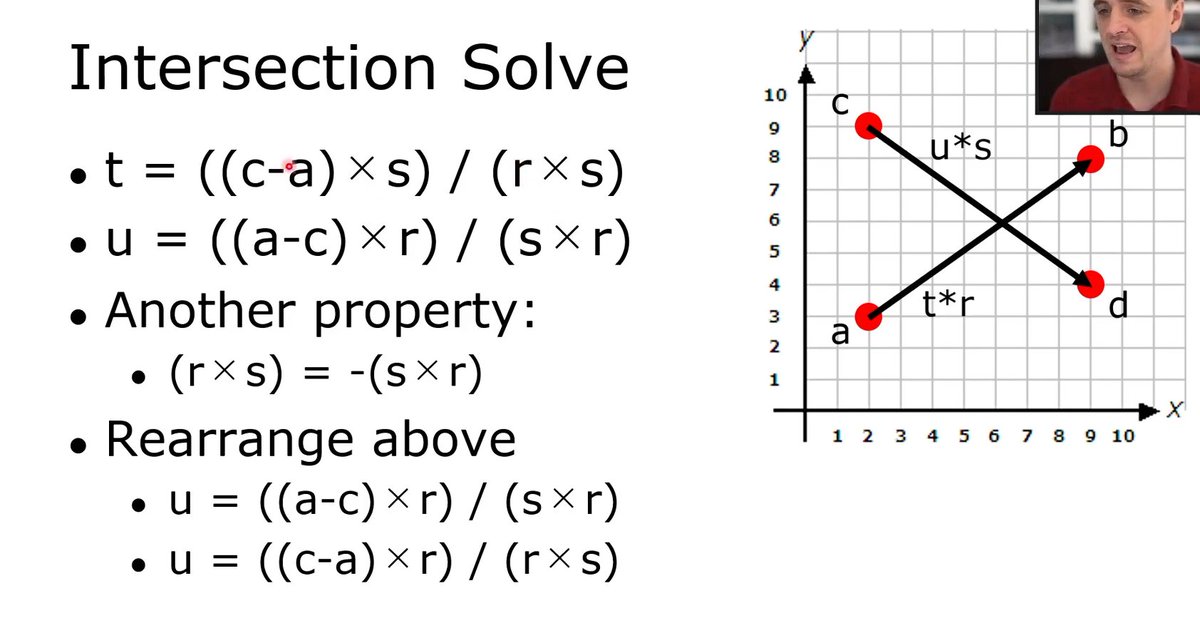 theredpix's tweet image. I strongly recommend #Gamedevs take a look at the lectures from this #cpp #engine course. It includes pretty critical stuff to known such as #ECS, Memory Pooling, Game Loops, Collisions, Shaders, Steering Behaviors, Particle Systems, and Lighting youtube.com/playlist?list=……