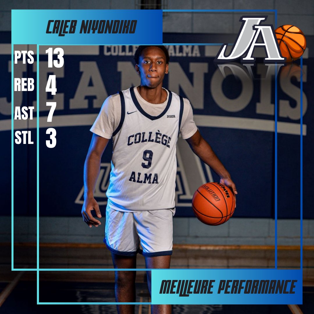 jalmabasketball's tweet photo. Top performers: 
6’5 Mayrwan Meillaud 
6’5 Charles Martin-Simard
6’1 Caleb Niyondiko https://t.co/LXvMS7adrT