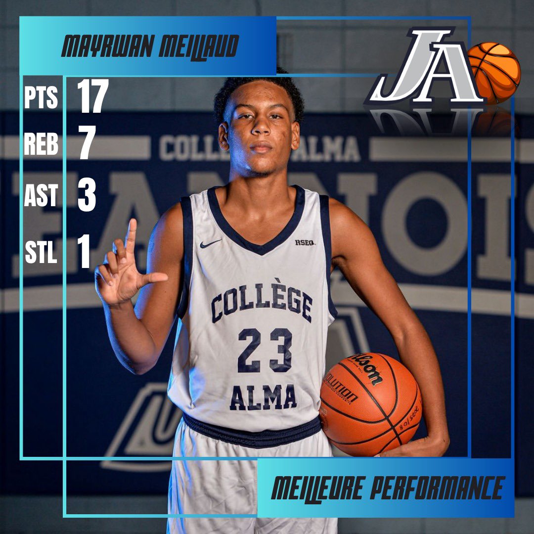 jalmabasketball's tweet photo. Top performers: 
6’5 Mayrwan Meillaud 
6’5 Charles Martin-Simard
6’1 Caleb Niyondiko https://t.co/LXvMS7adrT