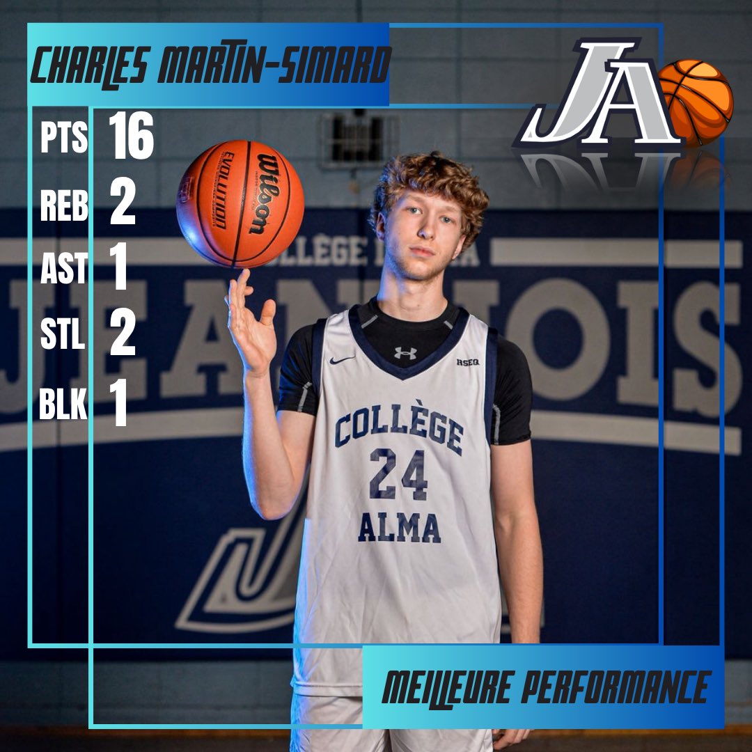 jalmabasketball's tweet photo. Top performers: 
6’5 Mayrwan Meillaud 
6’5 Charles Martin-Simard
6’1 Caleb Niyondiko https://t.co/LXvMS7adrT