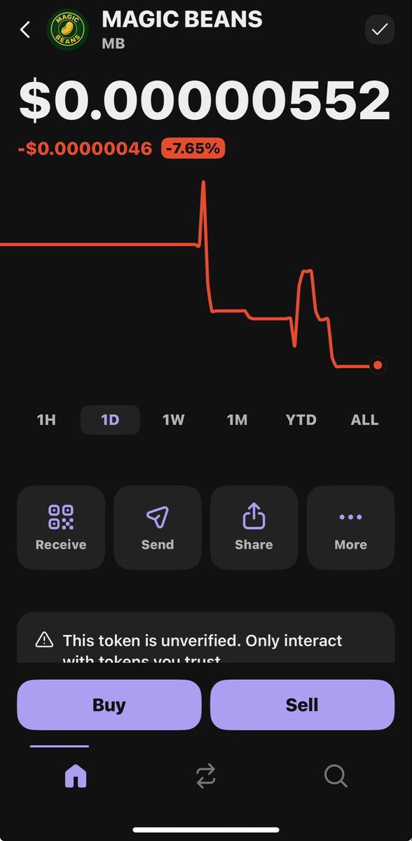 MagicBeansCoin's tweet image. The $MB (Magic Beans) token is currently trading at $0.00000552, down 7.65% in the past day
🫘Buy your beans whilst they are at there cheapest 🫘

CA:5xMgmkW76n2gTqq968fTsv8bip9zgEn2XLyByWjkZ3RT