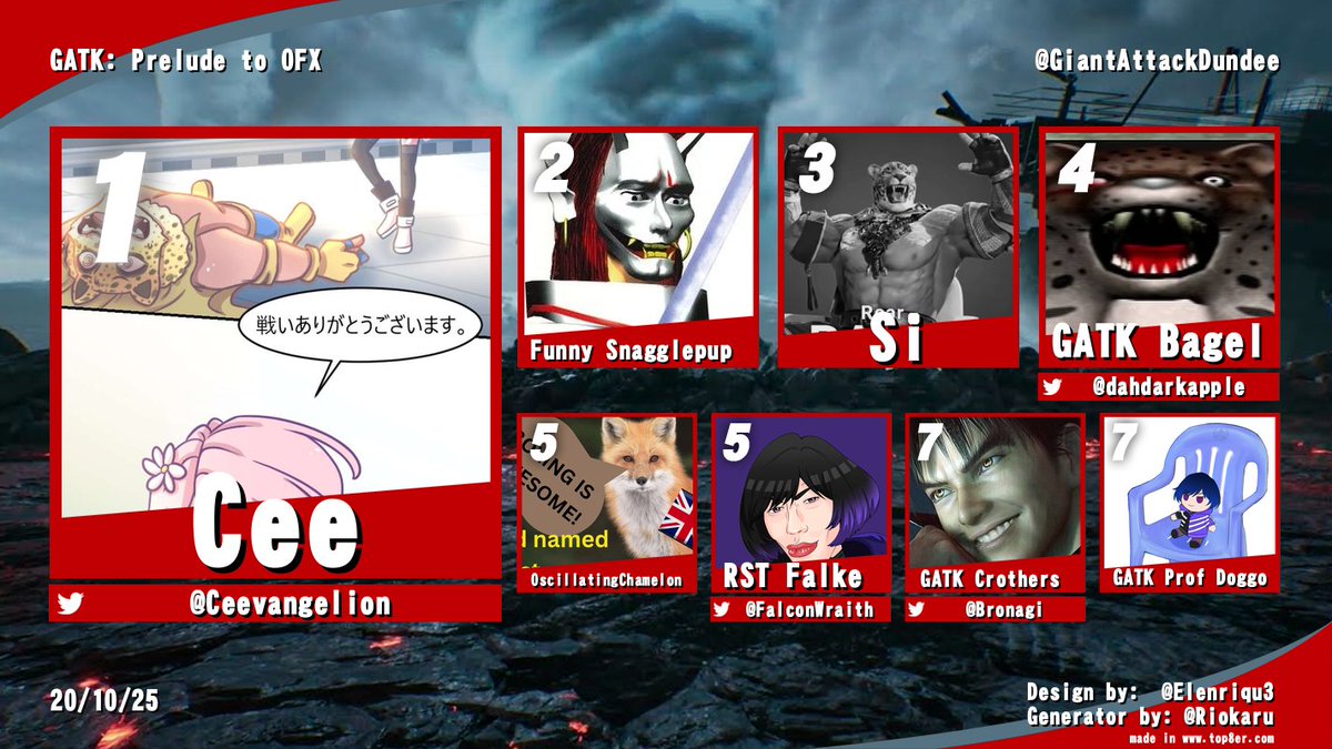 KO!
A wonderful evening and an amazing bracket, heres tonight's top 8! 

1st @Ceevangelion
2nd Funny Snagglepup 
3rd Si
4th <a href="/dahdarkapple/">Bagel</a> 
5ths OscillatingChamelon and <a href="/FalconWraith/">Falke (gwunika)</a> 
7ths <a href="/Bronagi/">Crothers</a> and GATK Profdoggo