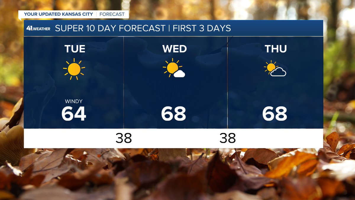 A stunning “fire in the sky” sunset over Kansas City tonight as a cold front slides through.

 Cooler air is on the way for the next few days, including a frost possible Wednesday and Thursday mornings
#mowx #kswx #kcwx
