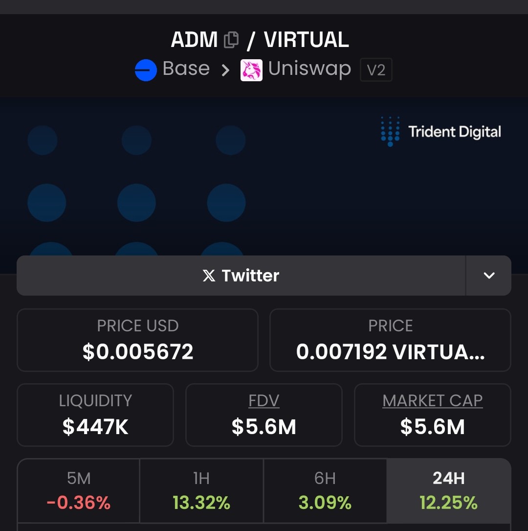 $ADM heading in the right direction. 
Soon will be breaking boundaries.