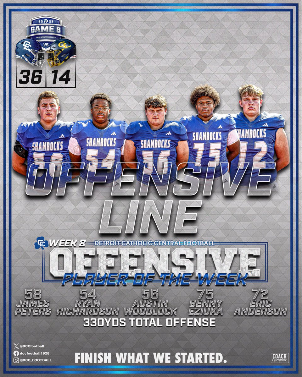 Detroit Catholic Central Football (@dccfootball) on Twitter photo  Detroit Catholic Central Football (@dccfootball) on Twitter photo