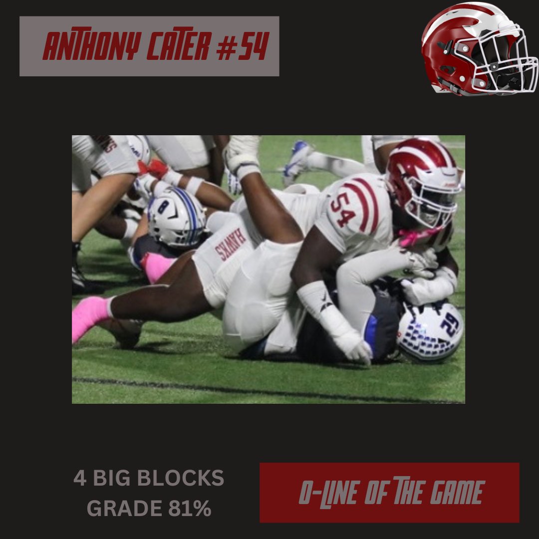 WEEK 8: O - LINEMAN OF THE GAME‼️<a href="/BIGCater54/">Anthony Cater JR</a> Big time players make big time plays! Keep elevating!! Proud of you Ant! <a href="/GroveRecruits/">Hillgrove Football Recruiting</a> <a href="/HgroveFootball/">ℍ𝕚𝕝𝕝𝕘𝕣𝕠𝕧𝕖 ℍ𝕊 𝔽𝕠𝕠𝕥𝕓𝕒𝕝𝕝™️</a>