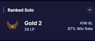 Daddy_Cronk's tweet photo. @drewlevin 
Game ID : 7575544256
Normally I wouldn't tweet about league things like this especially considering its gold Elo but, something doesn't feel right here xd https://t.co/HXOw7vTwpq
