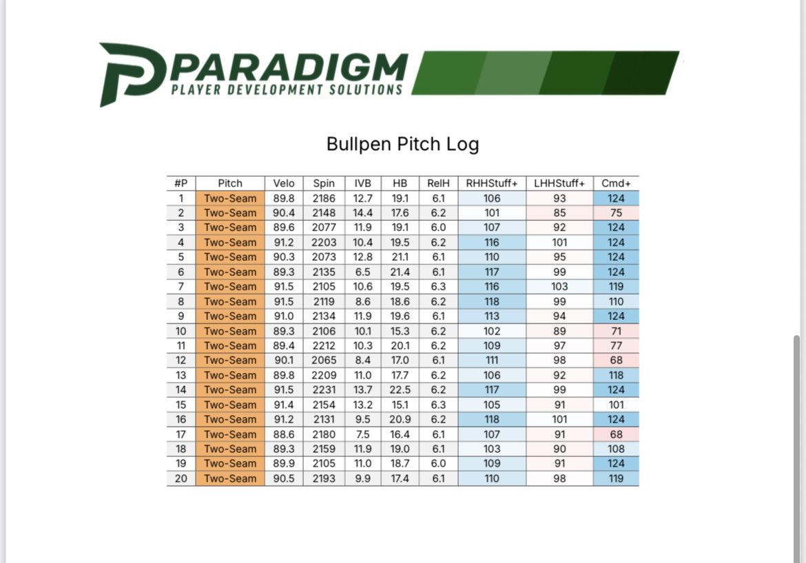 Dawson Brosnaham tweet media