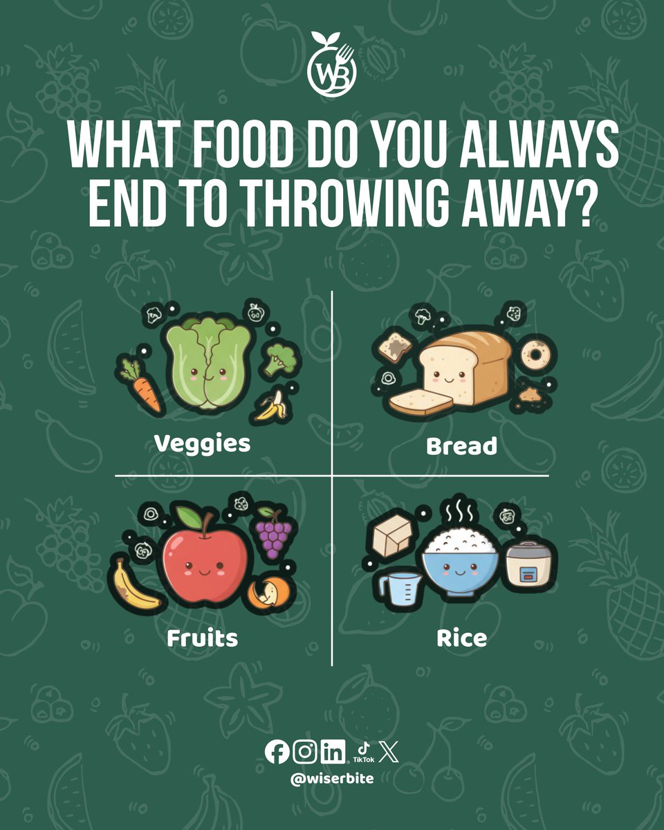 WiserBite tweet media