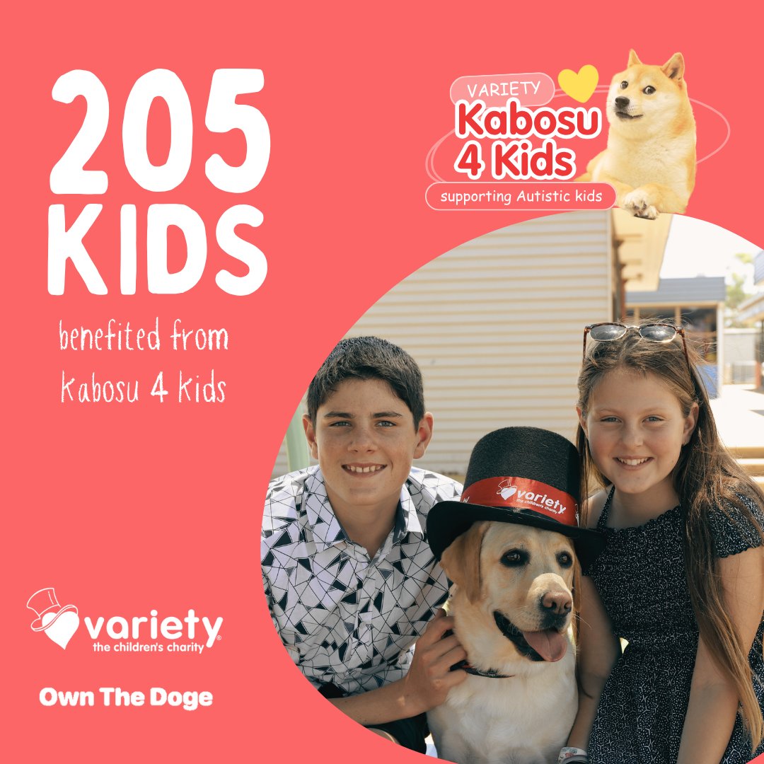 205 🙌 that's the heartwarming number of kids who have been helped through Kabosu 4 Kids since last October thanks to the support of our donors, our fundraisers and our pawtners <a href="/ownthedoge/">Own The Doge 🐶🖼</a> MUCH WOW! Donate crypto or fiat today as we countdown to Doge Day impact!